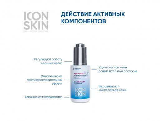 Сыворотка-пилинг для лица ночная с комплексом AHA + PHA + BHA кислотами. Комбинированная, жирная и п