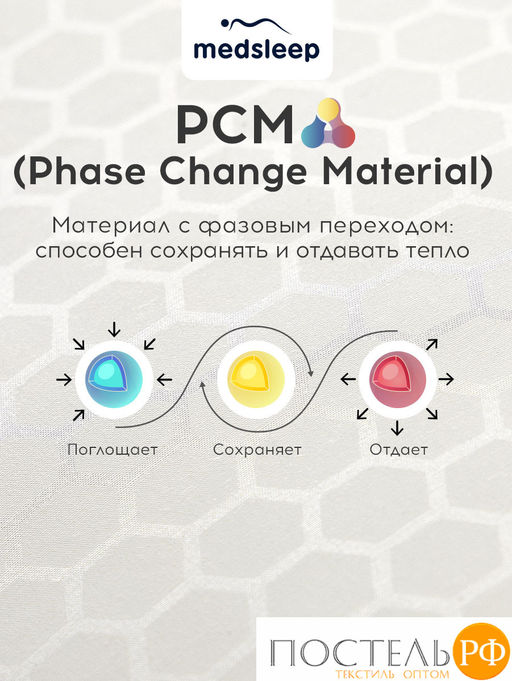 MEDSLEEP Одеяло СТАРЛАЙТ 172х205, 1 пр., хлопок/плстр/микрогель Airsoft, 200г/м2  фото 6