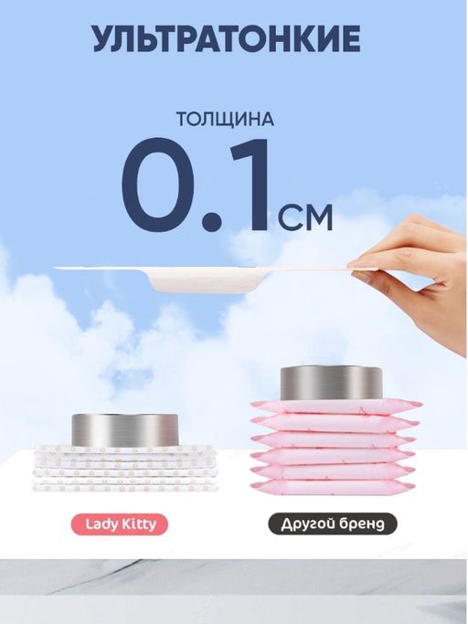 Ультратонкие прокладки с крылышками Lady Kitty 180 мм 15 шт 3 капли  фото 4
