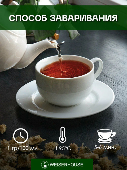 Черный чай Черный кенийский стд. PS - Weiserhouse фото 8