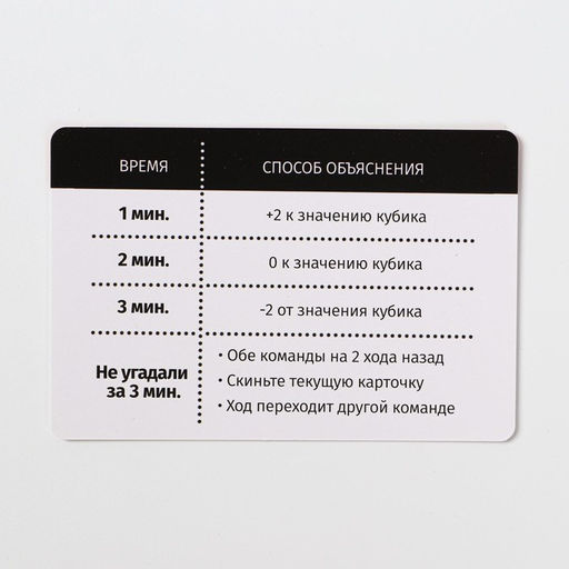 Настольная игра Тараканы в голове. Игры в постели на объяснение слов, 18+ - Лас играс фото 10