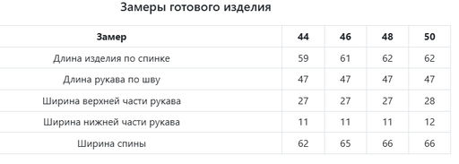 JETTY Куртка с утеплителем 100 гр/м2  фото 4