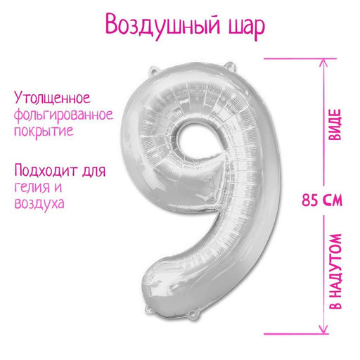 Воздушный шар фольгированный 40 Цифра 1 - Страна карнавалия фото 45