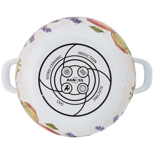 КАСТРЮЛЯ AGNESS ЭМАЛИРОВАННАЯ С ЭМАЛ.КРЫШКОЙ СЕРИЯ ПРОВАНС ЛИМОНЫ 2.8 Л, 20*12 СМ фото 4