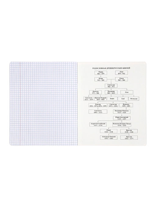 Комплект 12 предметных тетрадей 48 листов, справочная информация, 60 г, Пастель
