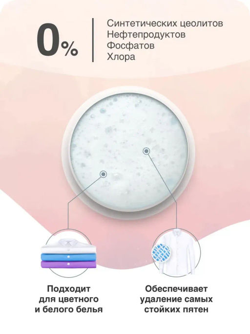 Гель для стирки цветных тканей Der Waschkonig C.G.Color (Fruhling In Holland) LIMITED EDITION 3,305  фото 4