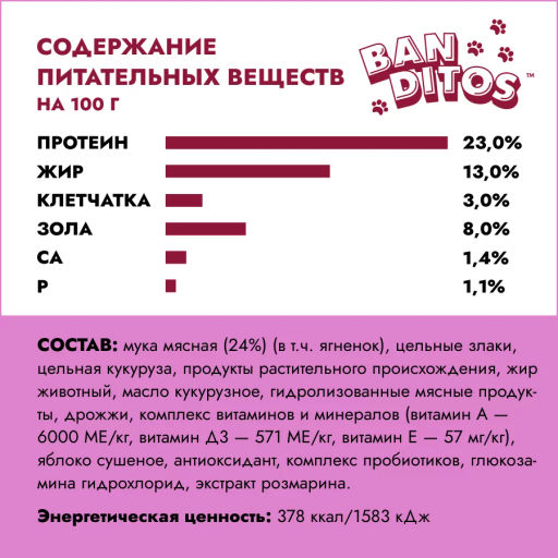 Blitz BANDITOS Вкусный Ягнёнок д/взр. собак 12кг NDD04-1-12000  фото 2