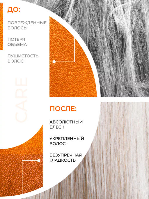 OLLIN CARE Шампунь для придания объема 1000мл/ Volume Shampoo