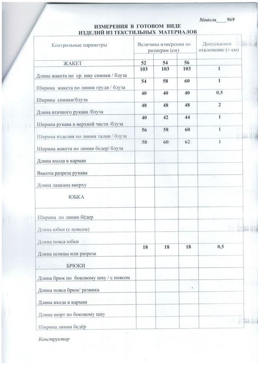 Платье LaKona 1969 василек фото 2