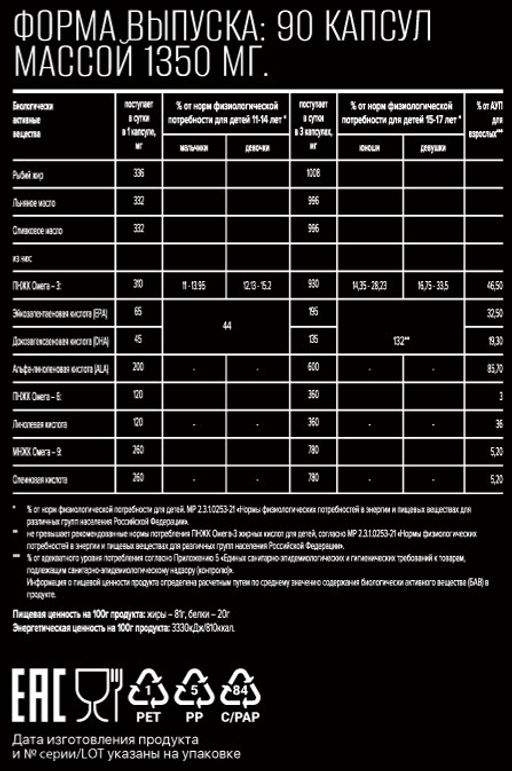 (ЧЗ)БАД ОMEGA 3-6-9 (ОМЕГА 3-6-9) 90 капсул МЖК 1360мг тм AWOCHACTIVE  фото 3