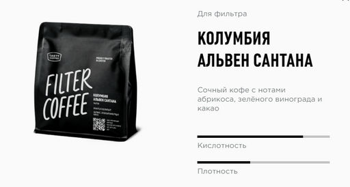 Кофе Колумбия Альвен Сантана - Tasty coffee фото 3