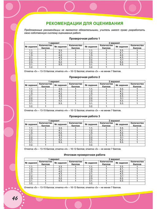 Русский родной язык. Проверочные работы. 4 класс - Издательство Планета фото 7