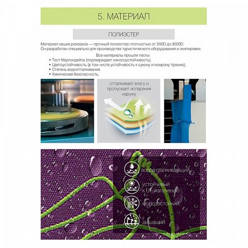 RG-166-3 Рюкзак школьный - Grizzly фото 28