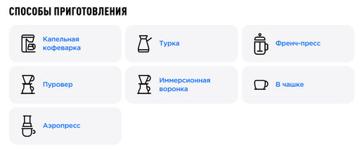 Кофе Коста-Рика Виста Аль Санто - Tasty coffee фото 2