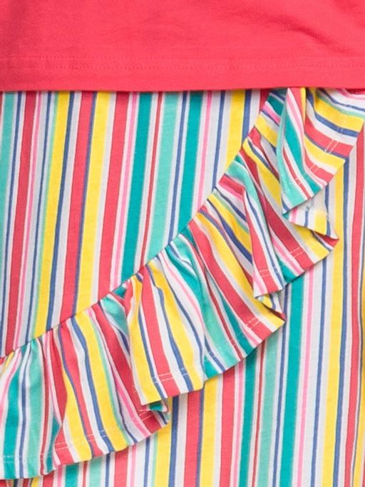 Pelican GFATS4185 комплект для девочек  фото 4