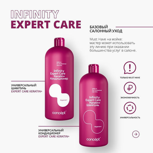 INFINITY Шампунь д/волос салонный уход Expert Care 1000мл