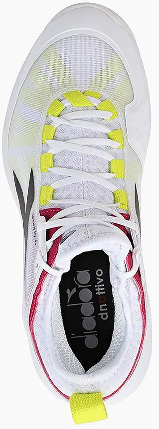 Кроссовки женские