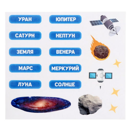 Обучающий пазл Солнечная система, с наклейками и карточками - Puzzle time фото 5