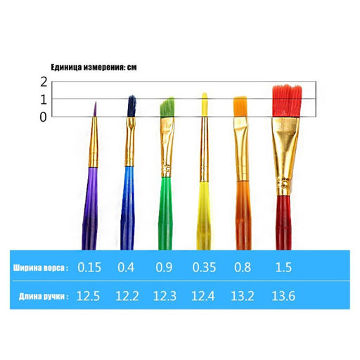 Набор кистей для рисования, синтетика, 6 штук, «Радуга», круглые, плоские