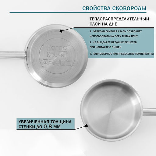 Сотейник Hanna Knövell, 1.2 л, d=16 см, h=6.5 см, с крышкой, толщина стенки 0.8 мм, индукция, нержавеющая сталь