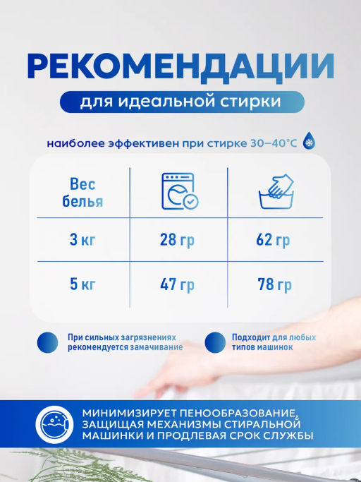 Стиральный Порошок LION Отбеливающий Синий LION 400 г