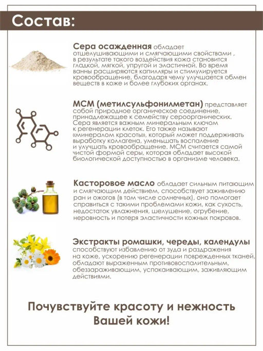 Концентрат для ванн Фитофлорис дерматологический Алфит Плюс 1753 фото 6