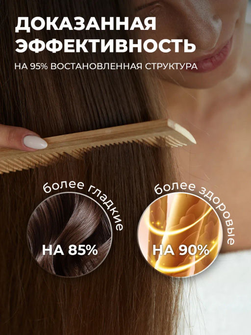 Филлер для волос молекулярный восстанавливающий PEPTIDE FORCE, 100 мл Concept  фото 5