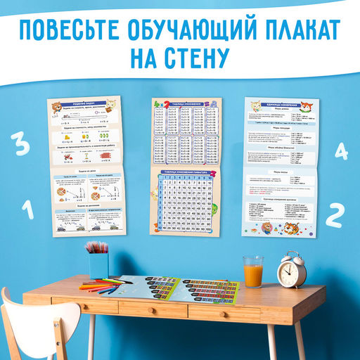 Цена за 6 шт. Обучающие плакаты «Математика», 20 стр.