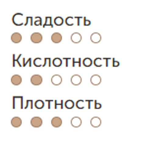 Кофе Sonata 1000 гр зерно - Arome фото 2