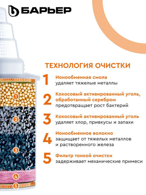 -20% Комплект кассет Железо (3шт) Барьер  фото 5