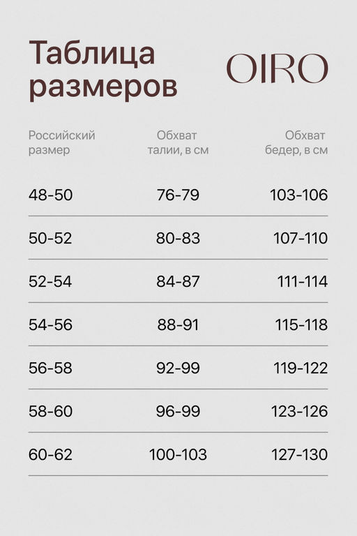 Набор трусов 803 3 шт. OIRO кружевные хлопковые