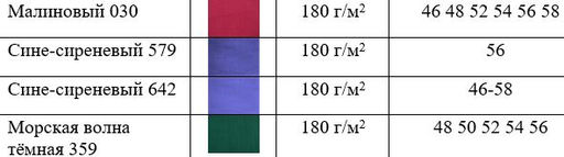 Платье умягченный лен 100% - Елецкие узоры фото 11