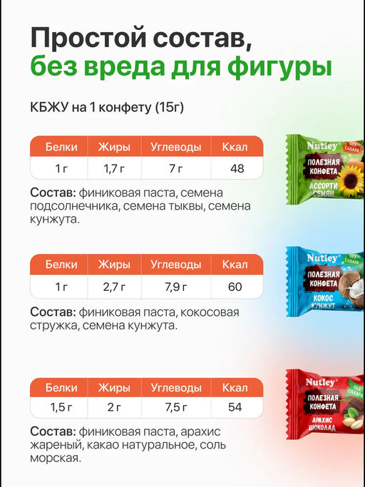 Экоконфеты Nutley "СУПЕР Ассорти" 5кг ( 6 видов конфет: "Арахис-Шоколад", "Ассорти семян", "Кокос-Кунжут", "Миндаль - Кокос", "Кешью", "Грецкий орех -Яблоко"