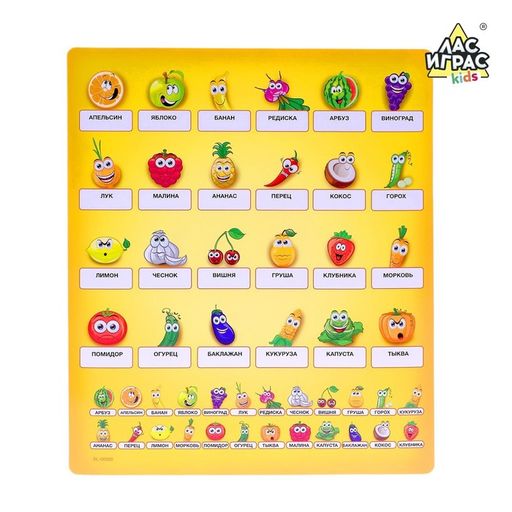 Настольная игра на логику Кто в окне, мемори - Лас играс kids фото 4