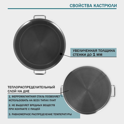 Кастрюля Hanna Knövell, 47 л, d=45 см, h=28 см, толщина стенки 1 мм, 201 сталь, с крышкой, индукция, дно ТРС, нержавеющая сталь