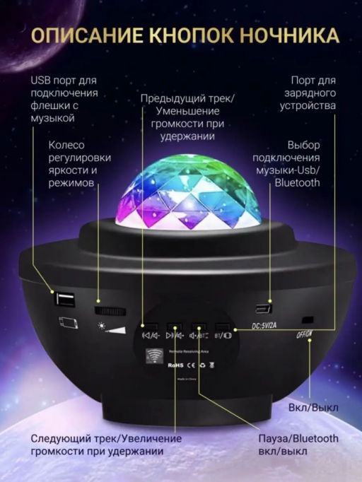 Ночник - проектор Звездное небо (с usb) (3573) - Мой органайзер фото 6