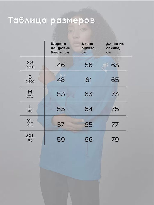 Ветровка KELME Raincoat Blue