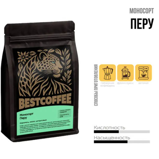 Перу, упаковка 250 г