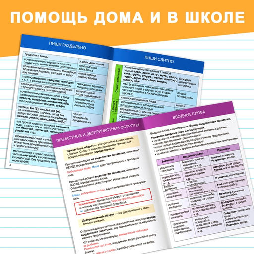 Шпаргалки для средней школы набор «Учим русский язык», 4 шт.