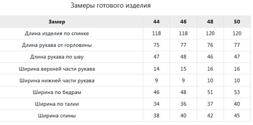 JETTY Платье  фото 13