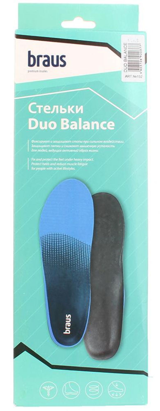 Стельки Braus 152-синий