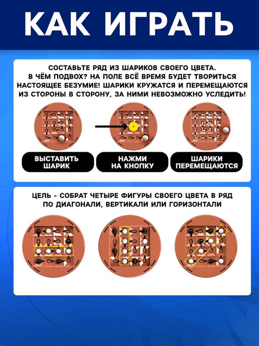 Настольная игра Четыре подряд, 2 игрока, 7+ - Лас играс kids фото 3