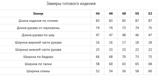 JETTY Платье  фото 12