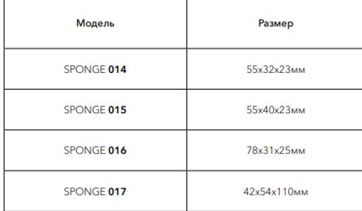 Губка сменная для фильтра Барбус 320F (003) SPONGE 016