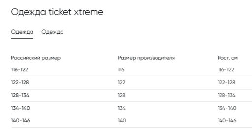 Ticketxtreme / Куртка