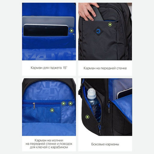 RQ-310-2 Рюкзак - Grizzly фото 23