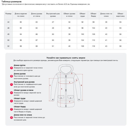 Парка женская софтшелл виндстоппер удлинённая с капюшоном голубого цвета 9614_1Gl