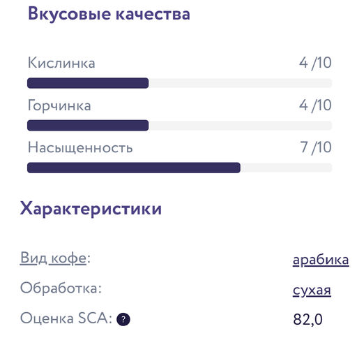 Эфиопия Амхара 4 Айеху Свежеобжаренный кофе, 250 г - Torrefacto фото 2