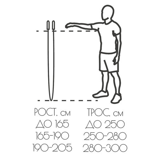 Цена за 10 шт. Скакалка детская, 1.8 м, регулируемая, синяя