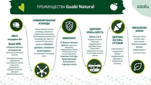 Скидка -10% Гуаби Натурал сухой корм для стерилизованных кошек цыпленок и коричневый рис 500г - Guabi natural фото 6